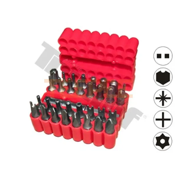 TRIUMF sada špeciálnych bitov, 33-dielna