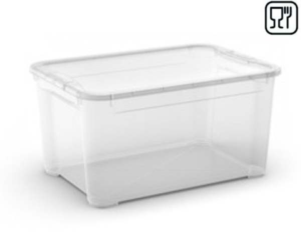 Box T 